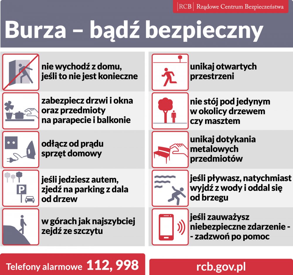 „Burza-bądź bezpieczny; nie wychodź z domu, jeśli to nie jest konieczne; zabezpiecz drzwi i okna oraz przedmioty na parapecie i balkonie; odłącz od prądu sprzęt domowy; jeśli jedziesz autem, zjedź na parking z dala od drzew; w górach jak najszybciej zejdź ze szczytu; unikaj otwartych przestrzeni; nie stój pod jedynym w okolicy drzewem lub masztem; unikaj dotykania metalowych przedmiotów; jeśli pływasz, natychmiast wyjdź z wody i oddal się od brzegu; jeśli zauważysz niebezpieczne zdarzenie- zadzwoń po pomoc”