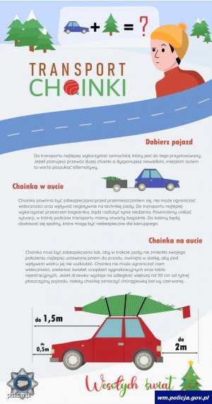 Infografika będąca rysunkiem. Na górze widoczny jest rysunek drogi, drzew oraz postaci w zimowej czapce, a także napis transport choinki. Poniżej wypisane są skrótowo informacje z treści komunikatu, a na dole rysunek samochodu przewożącego drzewko na dachu