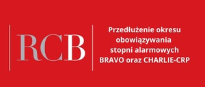 Przedłużenie okresu obowiązywania alarmów