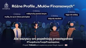 Na grafice od lewej logo Interpolu, napis: Różne Profile &quot;Mułów Finansowych&quot;, pod spodem grupa osób a nad nimi napisy: Ci którzy myślą, że są to łatwe pieniądze; Ci którzy robią to by pomóc innym; Ci którzy dają się oszukać; Ci którzy tego nie widzą. Pod spodem napis: Ale wszyscy oni popełniają przestępstwo. #TwojeKontoTwojePrzestepstwo. Poniżej napis: Projekt TORAID jest wspierany przez Rząd Japonii