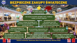 Grafika przedstawiająca porady na temat bezpiecznych zakupów świątecznych, które zostały przedstawione w tekście