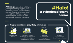 Grafika omawiająca czym jest phishing i jak się przed nim bronić