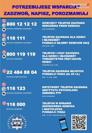 Infografika z numerami wsparcia