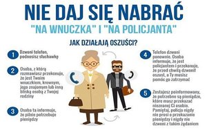 Grafika przedstawiająca metody działania oszustów