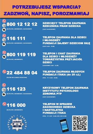 infografika z numerami telefonów zaufani