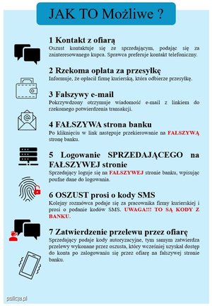 Ulotka z algorytmem działania oszustów