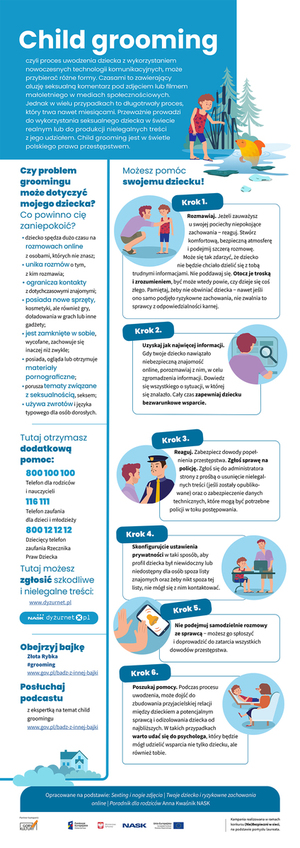 ulotka z numerami telefonów i poradami dotyczącymi bezpieczeństwa