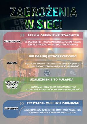 plakat z informacjami dotyczącymi zagrożeń w Internecie